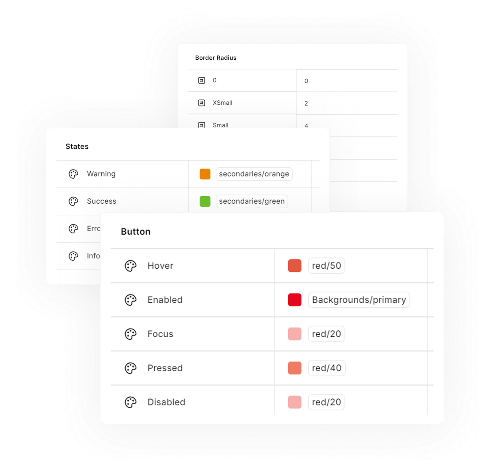 Un Design System para unificar el lenguaje visual, imagen 2