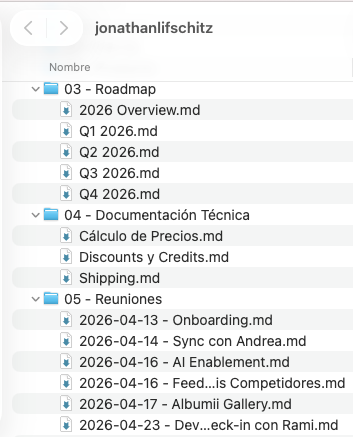 Carpetas de roadmap, documentación técnica y reuniones con sus notas